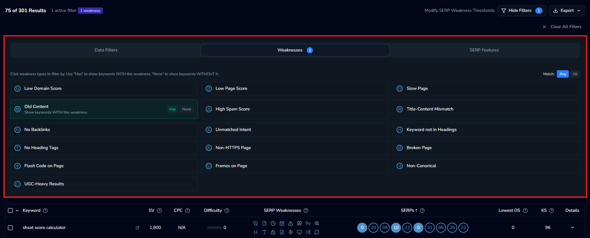 Advanced filters interface showing weakness filtering options and popular combinations
